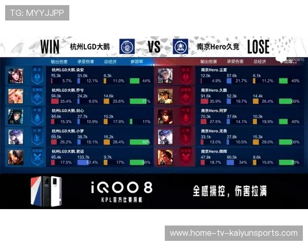 Humanoid中路拉扯到位，输出窗口全吃满